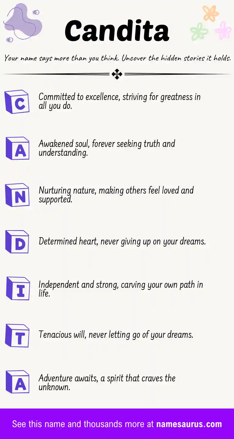 Acrostic poem about Candita.