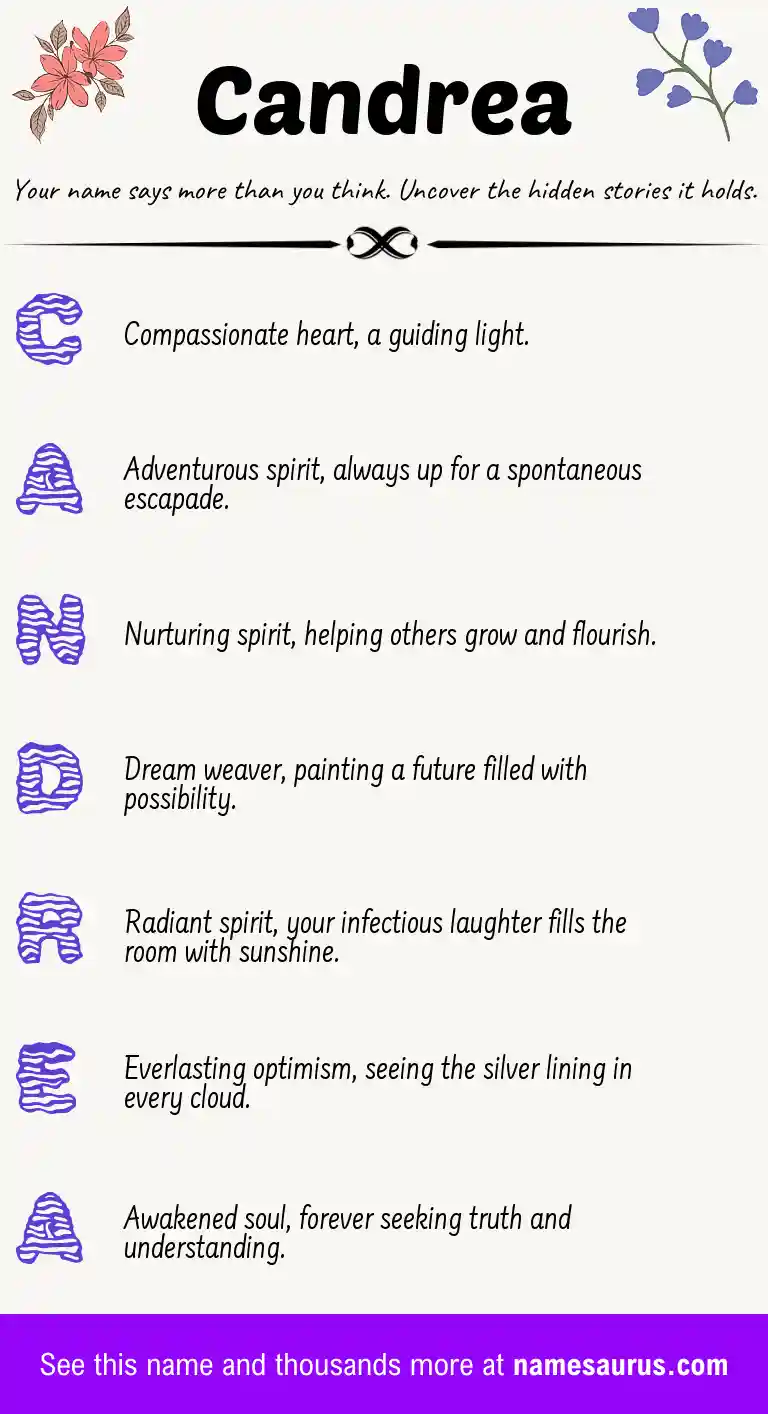 Acrostic poem about Candrea.