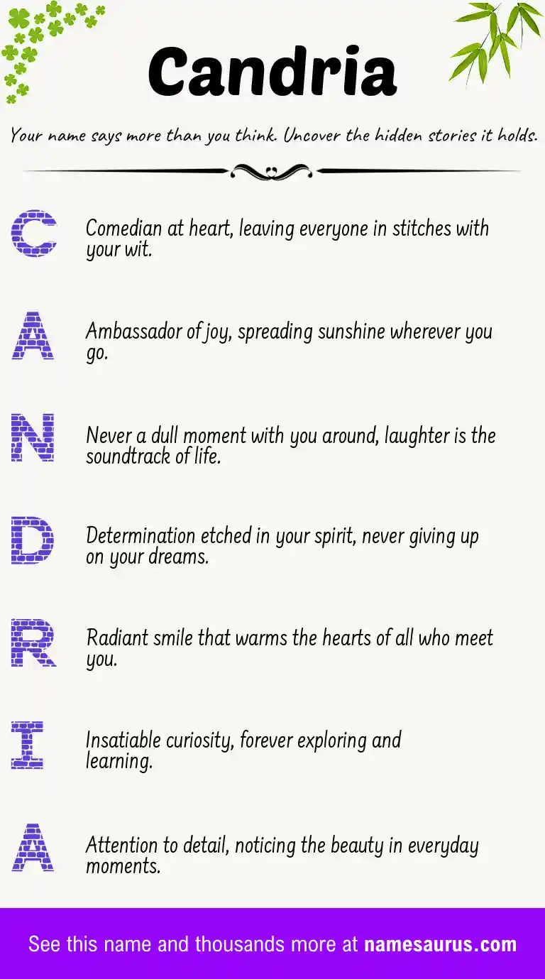 Acrostic poem about Candria.