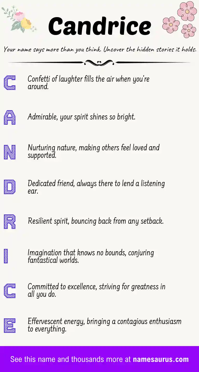 Acrostic poem about Candrice.