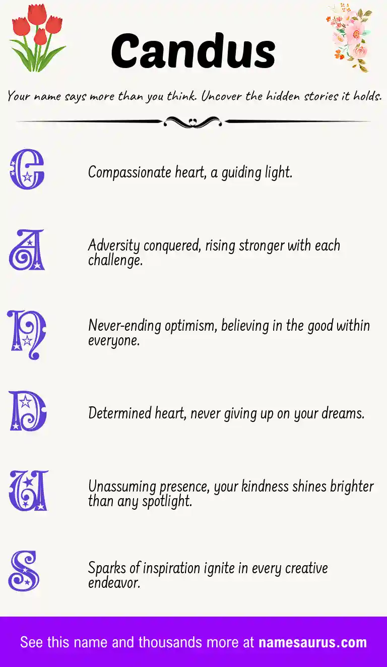 Acrostic poem about Candus.