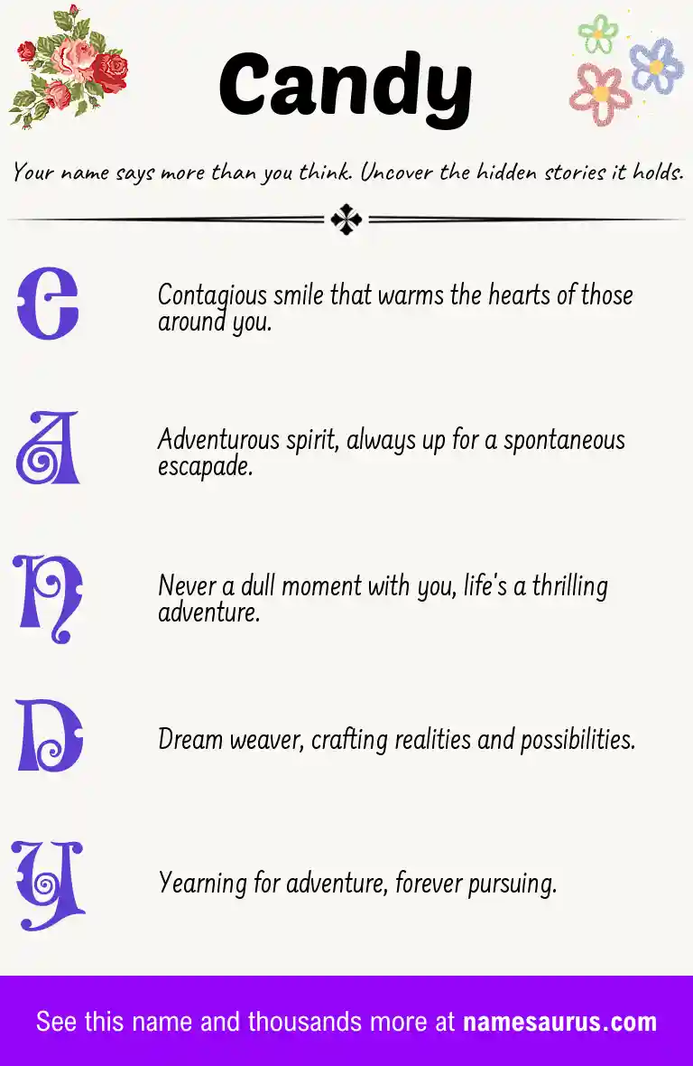 Acrostic poem about Candy.