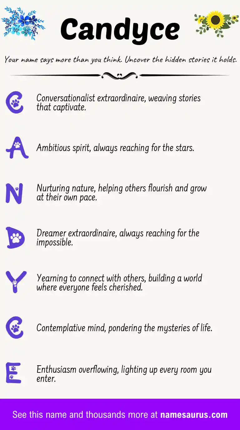 Acrostic poem about Candyce.