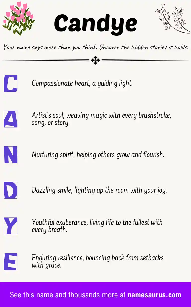 Acrostic poem about Candye.