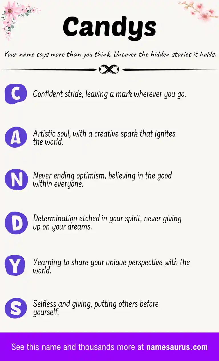 Acrostic poem about Candys.
