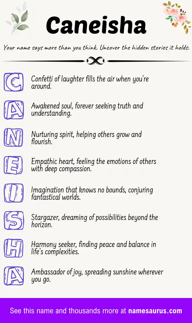 Acrostic poem about Caneisha.