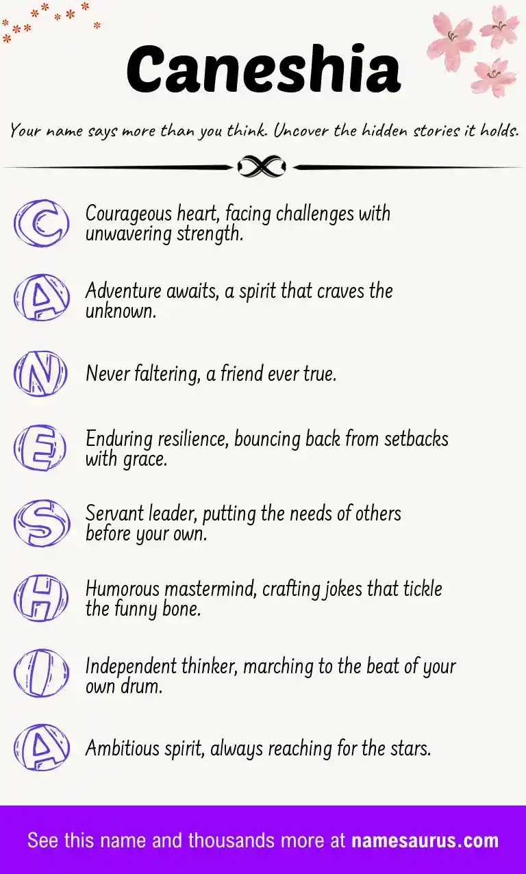 Acrostic poem about Caneshia.
