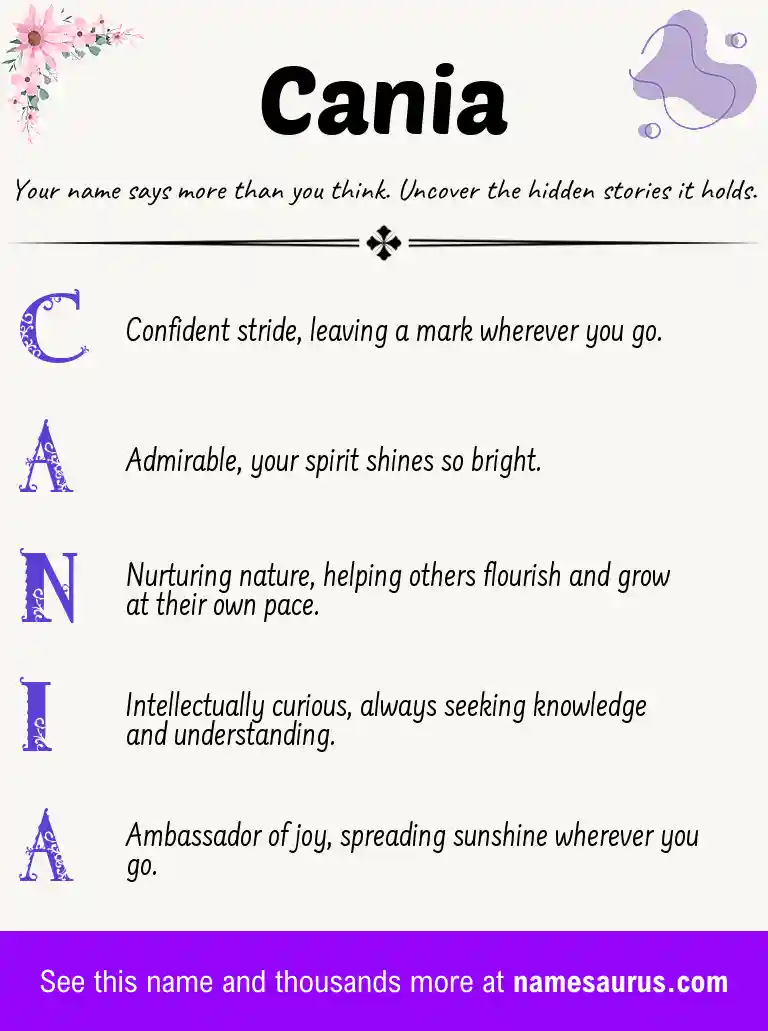 Acrostic poem about Cania.