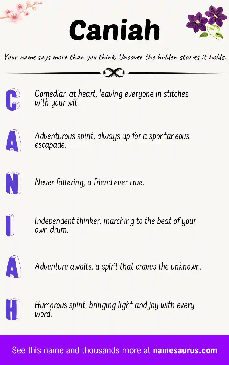 Acrostic poem about Caniah.