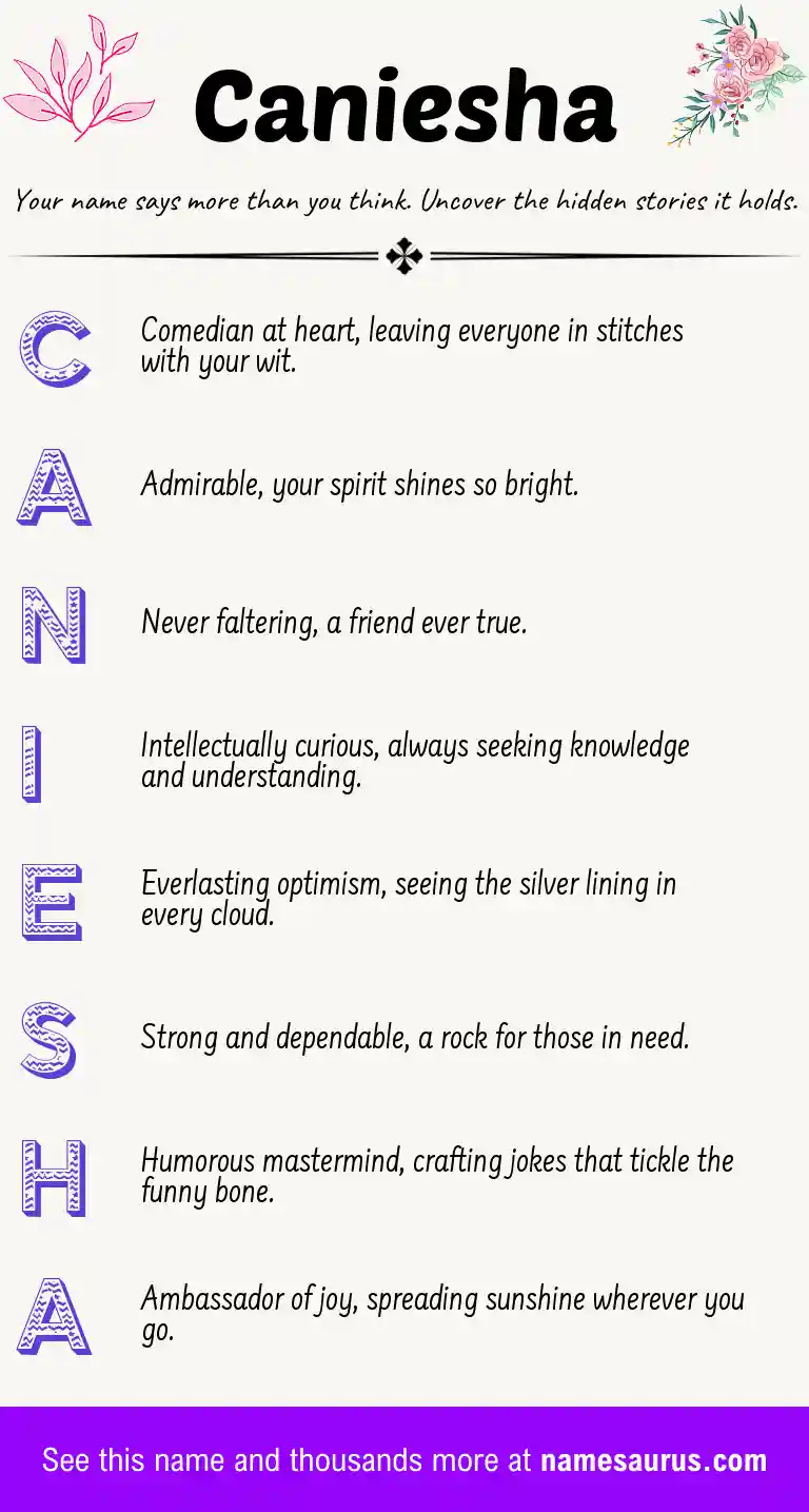 Acrostic poem about Caniesha.