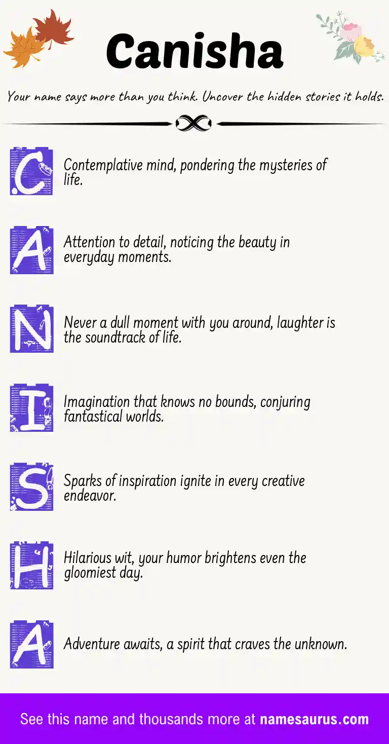 Acrostic poem about Canisha.