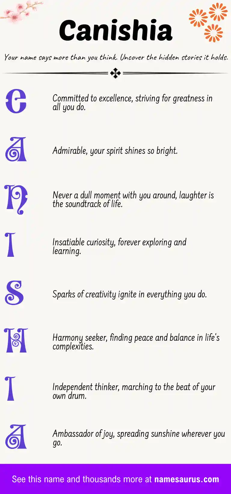 Acrostic poem about Canishia.