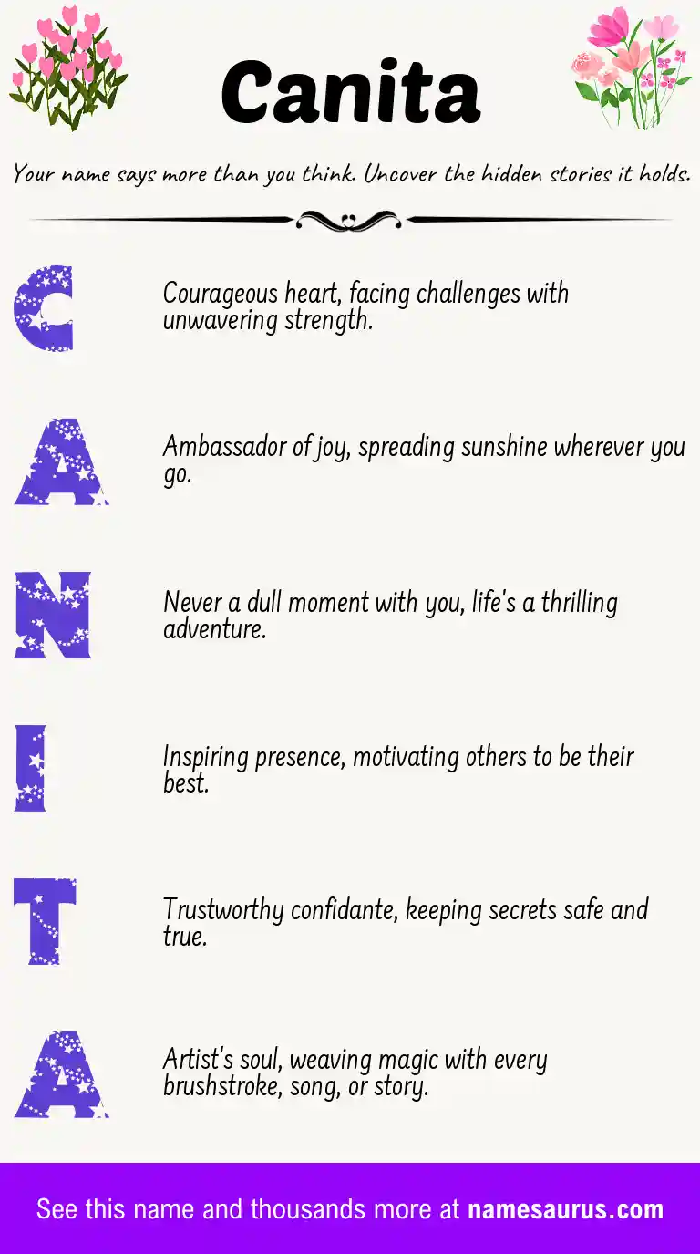 Acrostic poem about Canita.