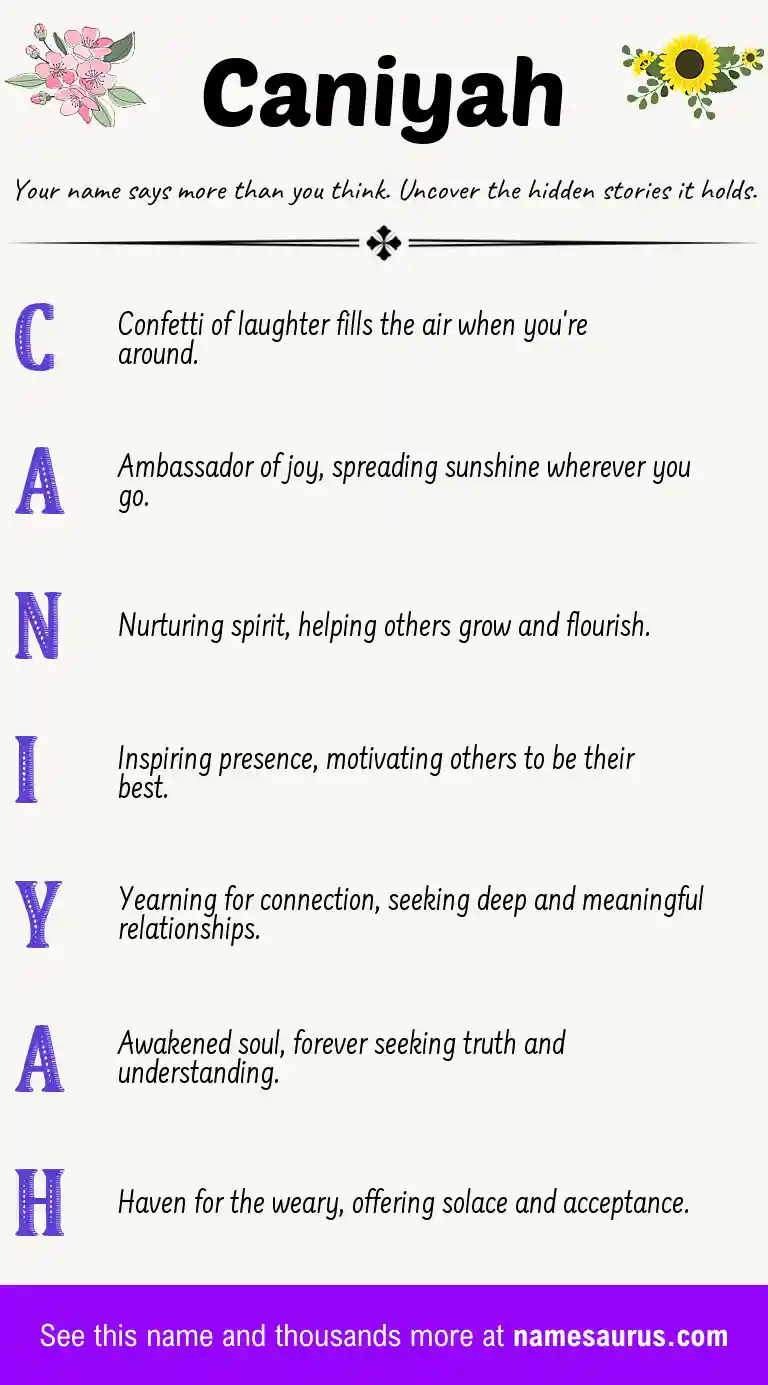 Acrostic poem about Caniyah.