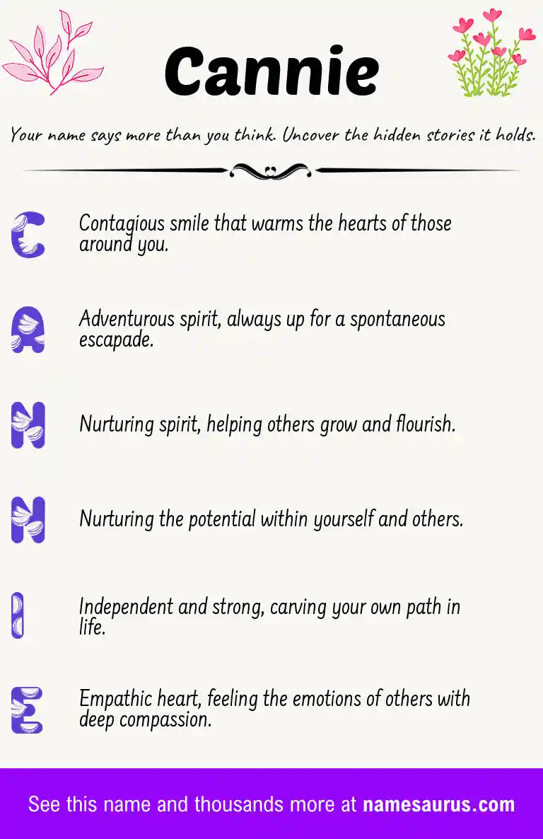 Acrostic poem about Cannie.