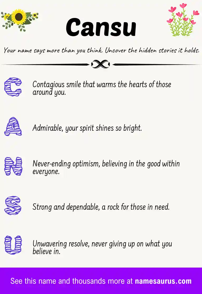 Acrostic poem about Cansu.