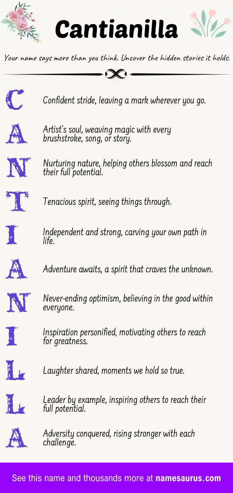 Acrostic poem about Cantianilla.