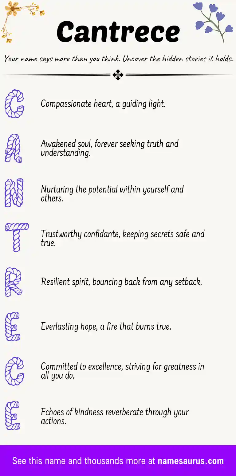 Acrostic poem about Cantrece.