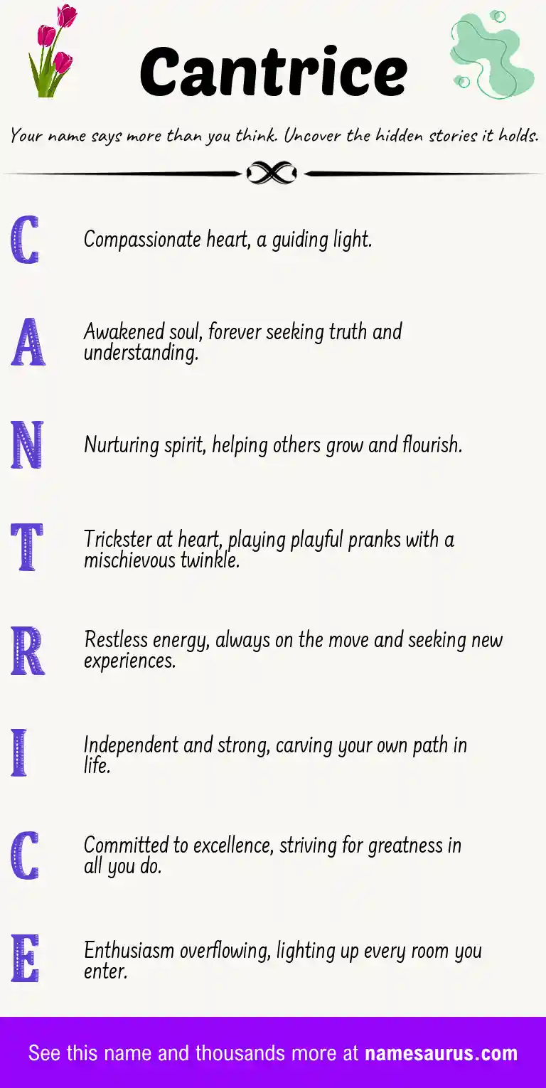 Acrostic poem about Cantrice.