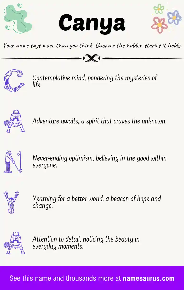 Acrostic poem about Canya.