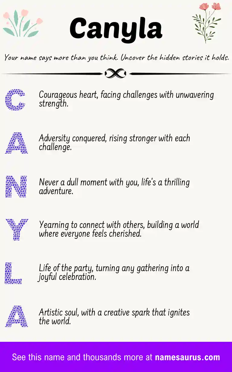 Acrostic poem about Canyla.