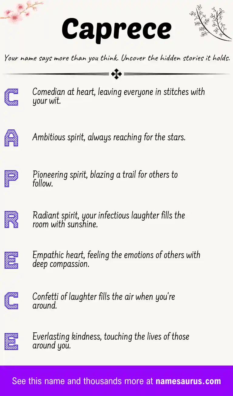 Acrostic poem about Caprece.