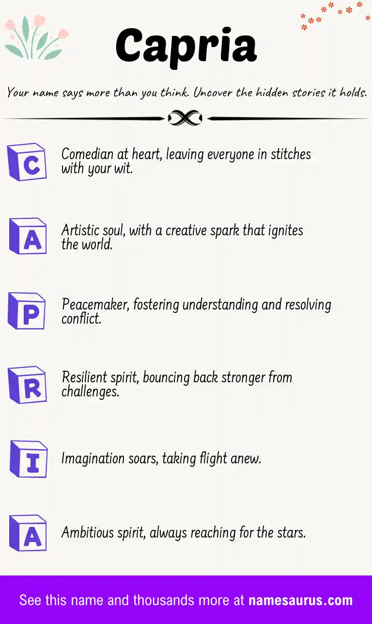 Acrostic poem about Capria.