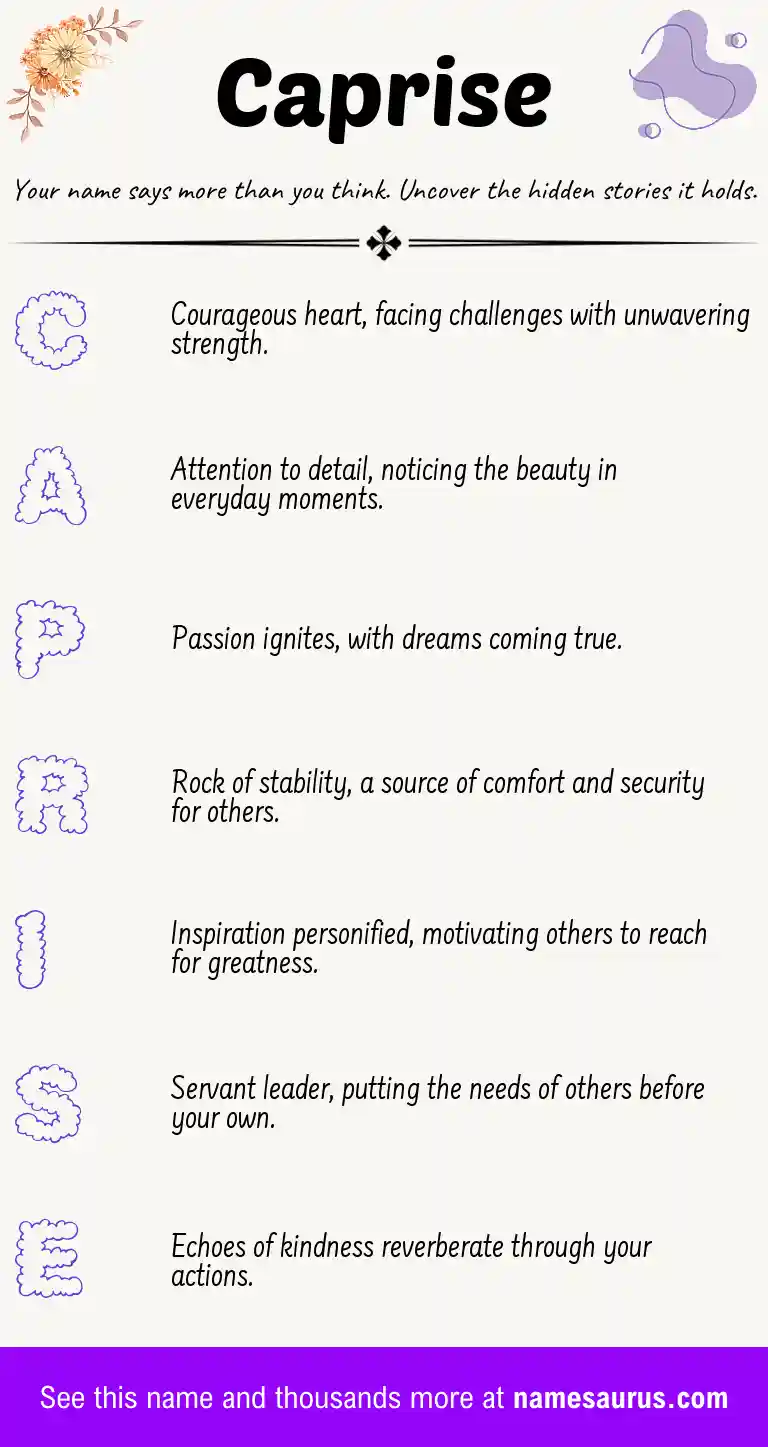 Acrostic poem about Caprise.
