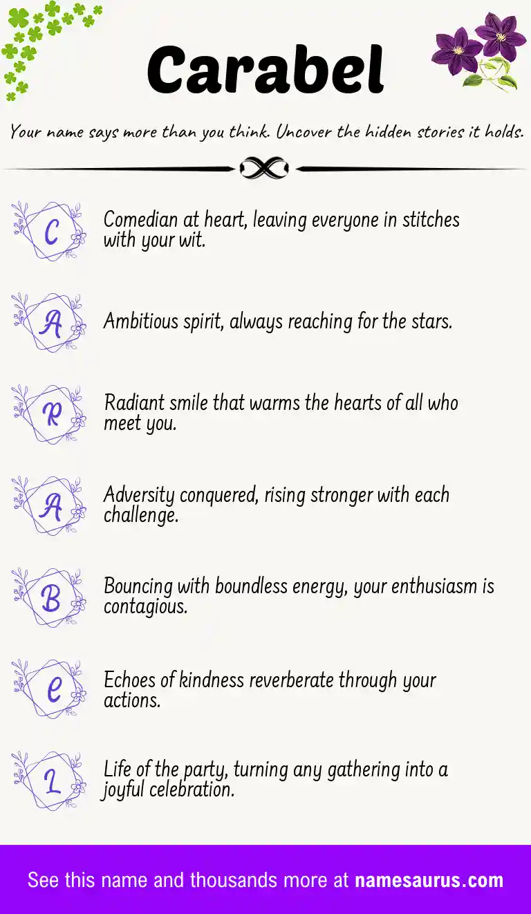 Acrostic poem about Carabel.