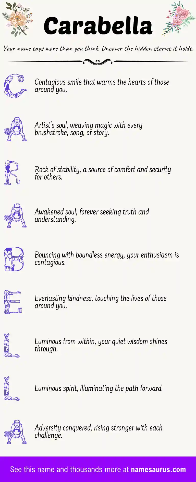 Acrostic poem about Carabella.