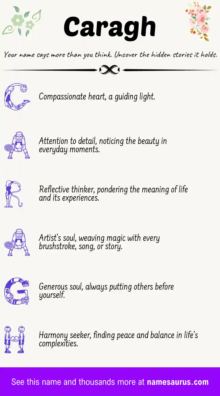 Acrostic poem about Caragh.