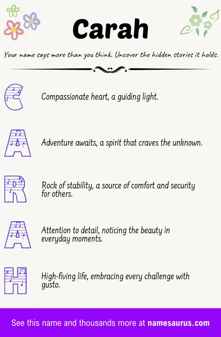 Acrostic poem about Carah.