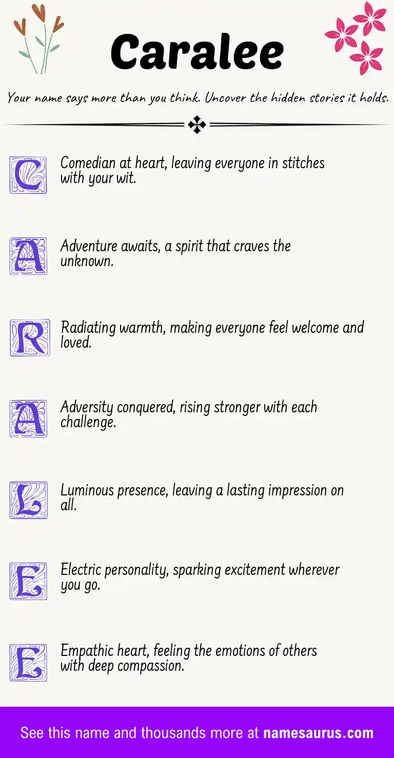 Acrostic poem about Caralee.