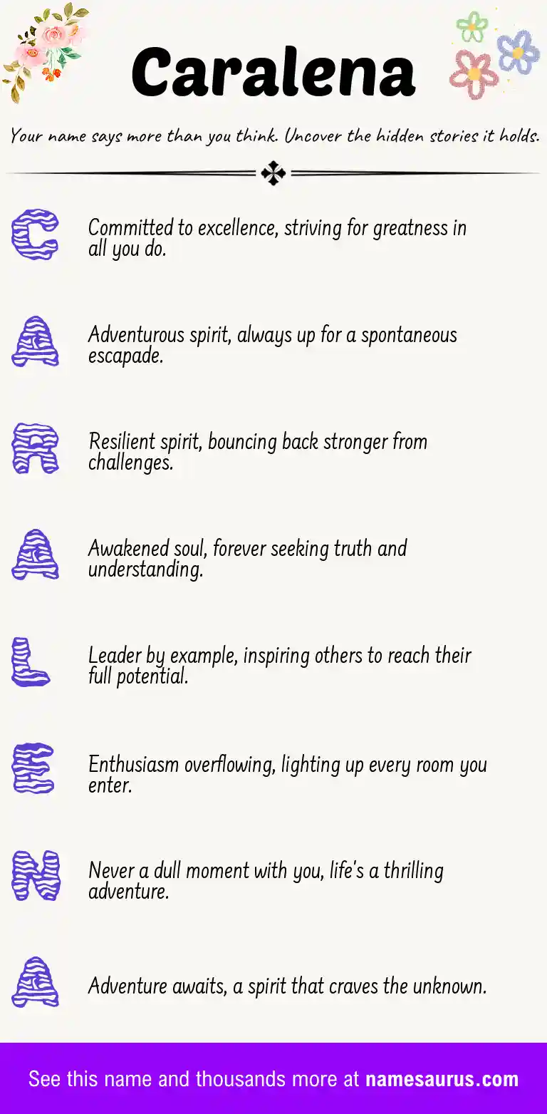Acrostic poem about Caralena.