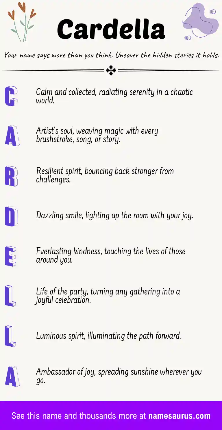 Acrostic poem about Cardella.