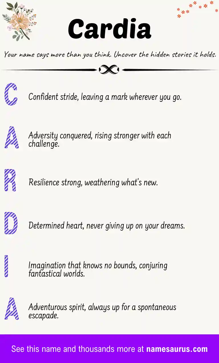 Acrostic poem about Cardia.