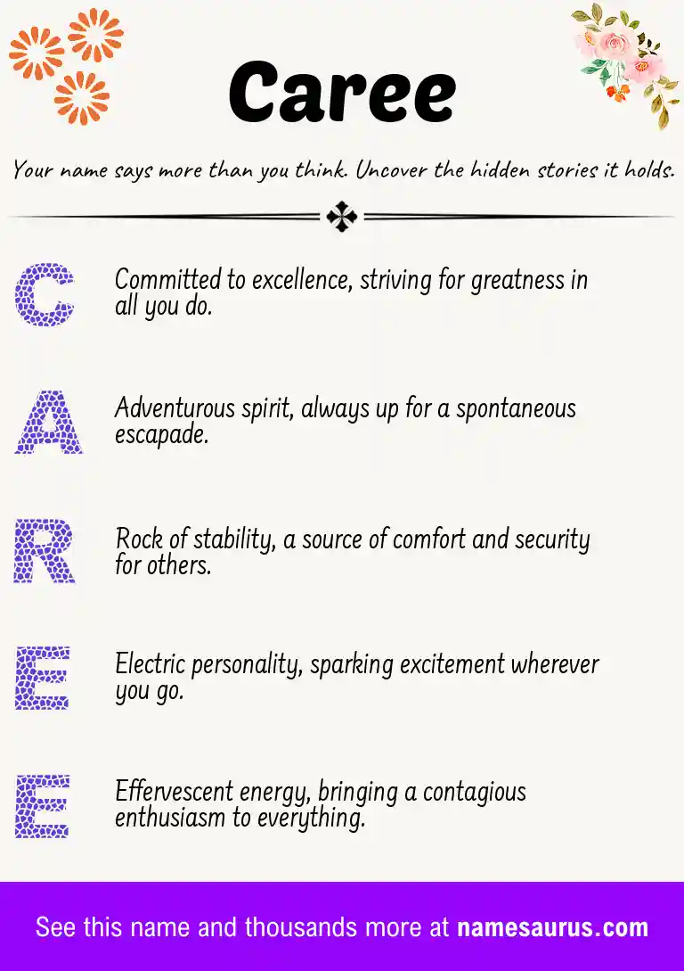 Acrostic poem about Caree.