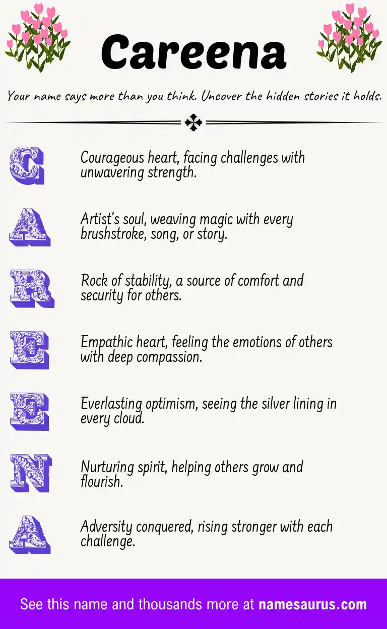 Acrostic poem about Careena.