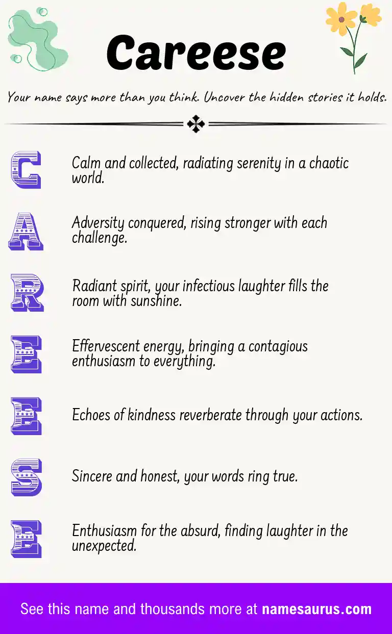 Acrostic poem about Careese.