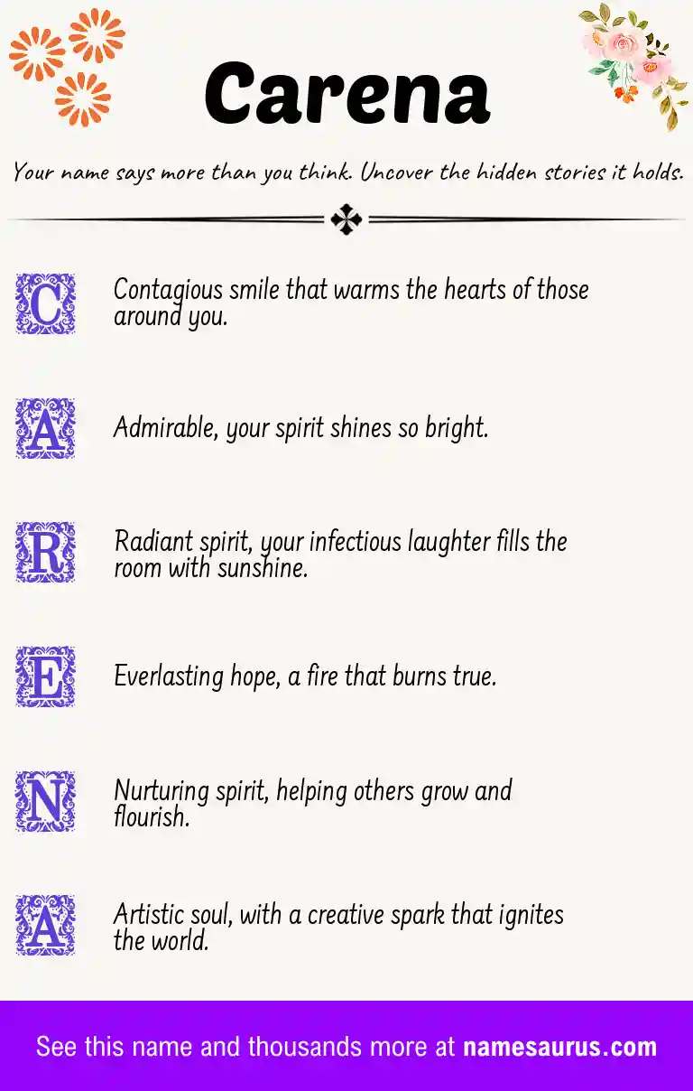 Acrostic poem about Carena.