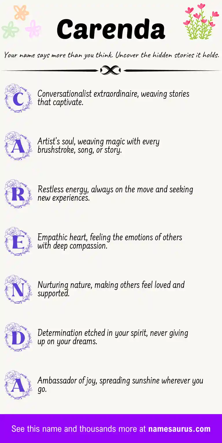 Acrostic poem about Carenda.