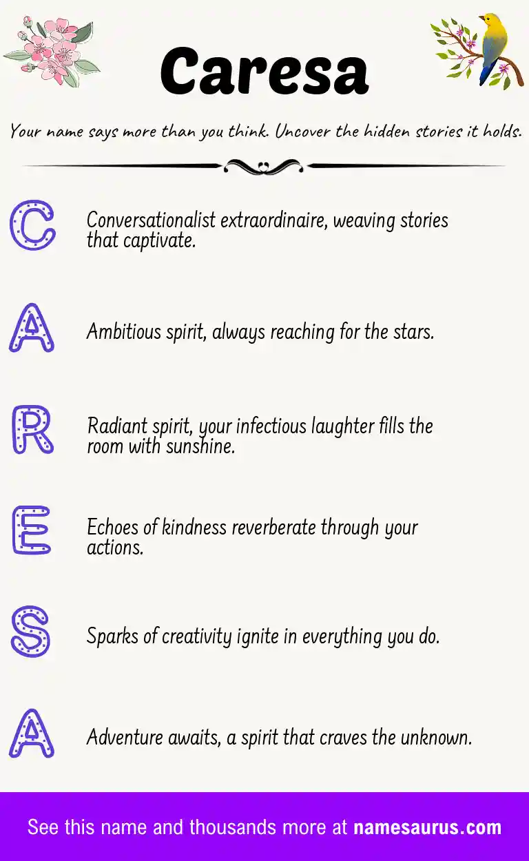 Acrostic poem about Caresa.