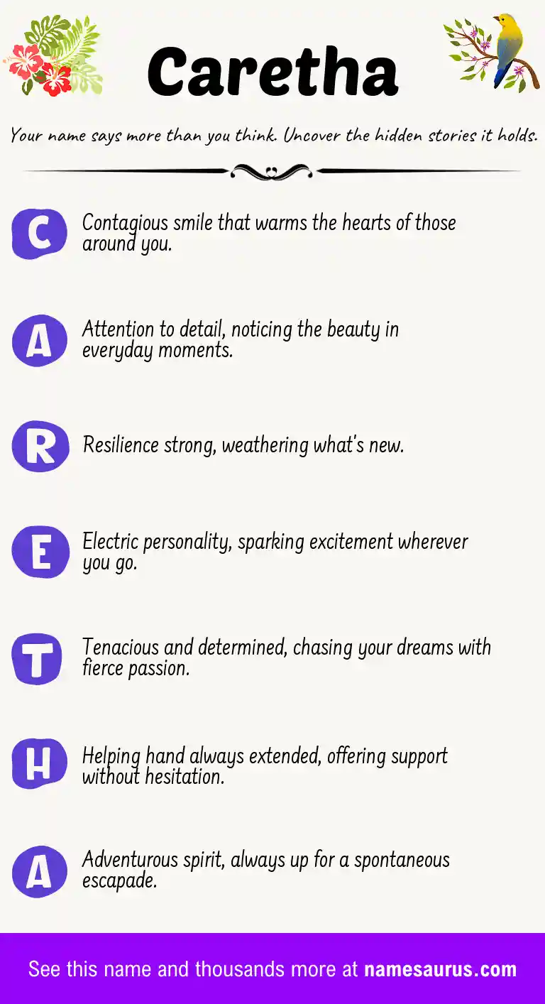 Acrostic poem about Caretha.