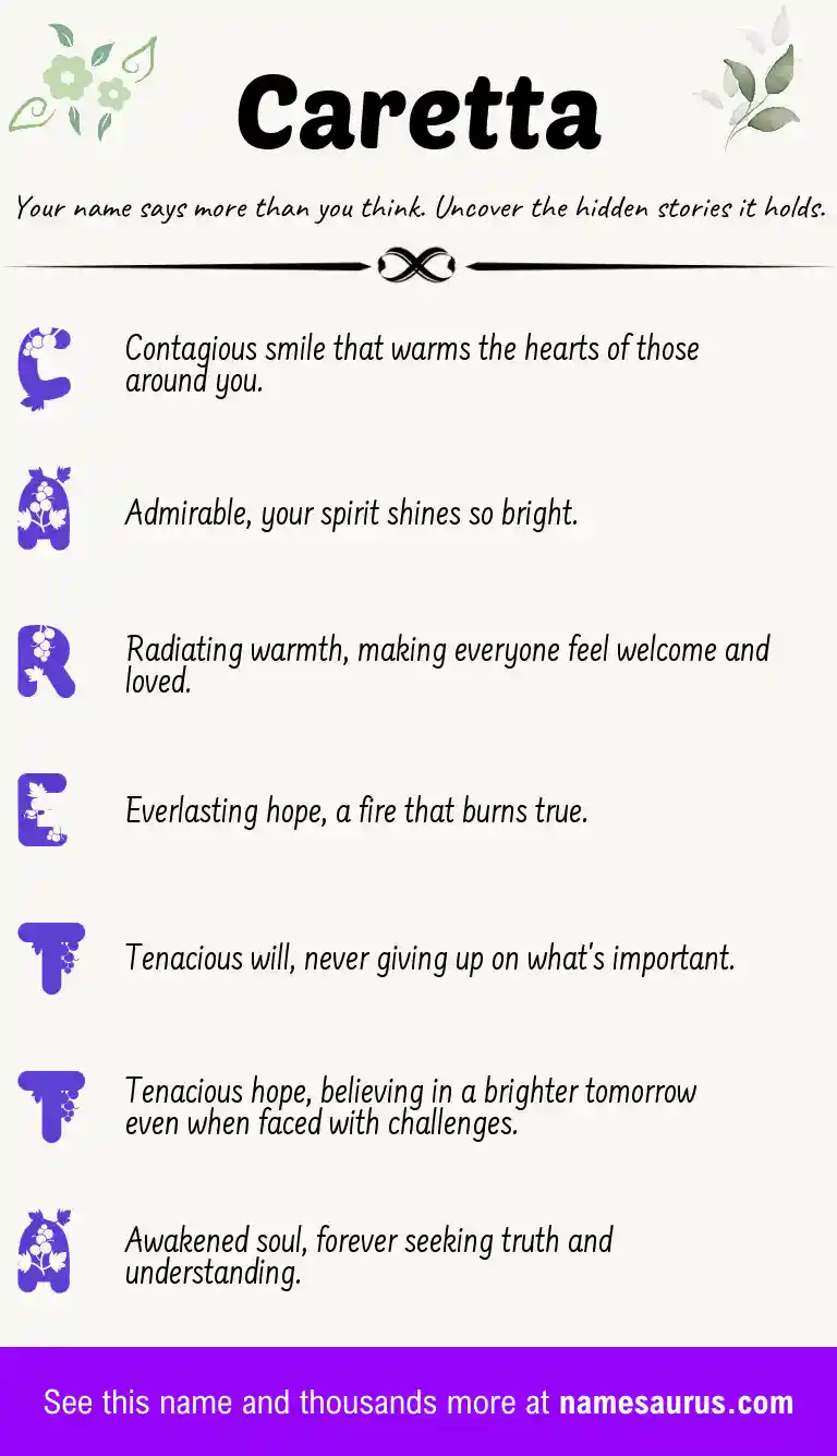 Acrostic poem about Caretta.