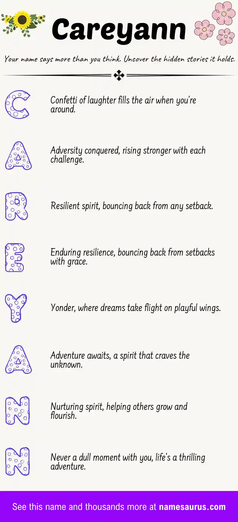 Acrostic poem about Careyann.