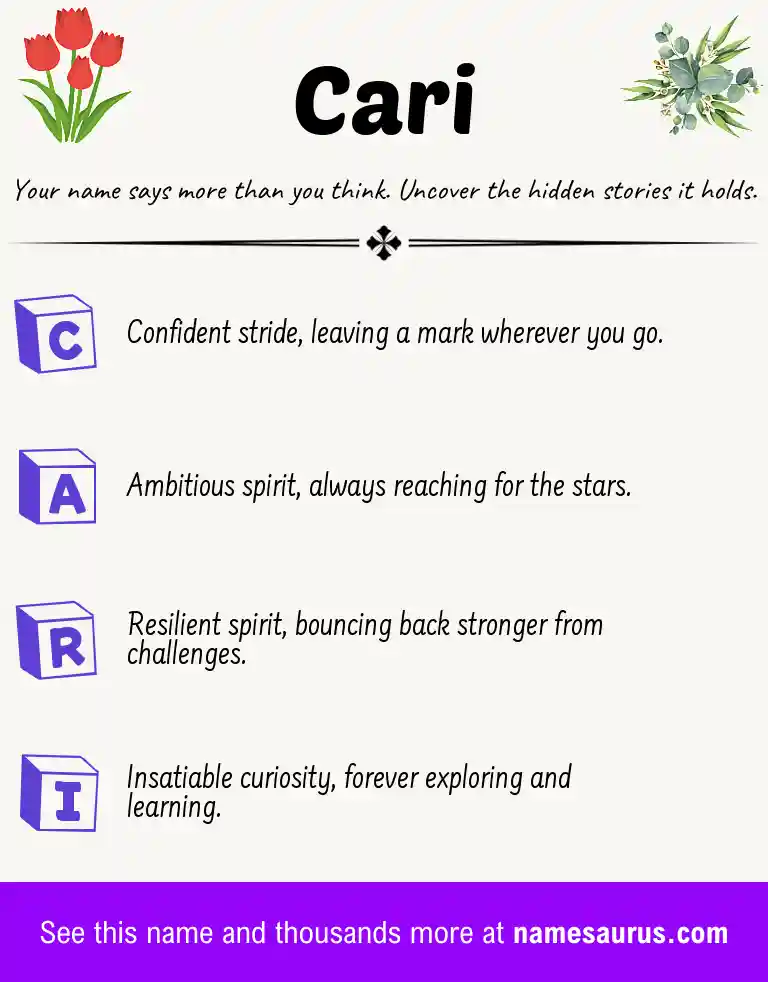 Acrostic poem about Cari.