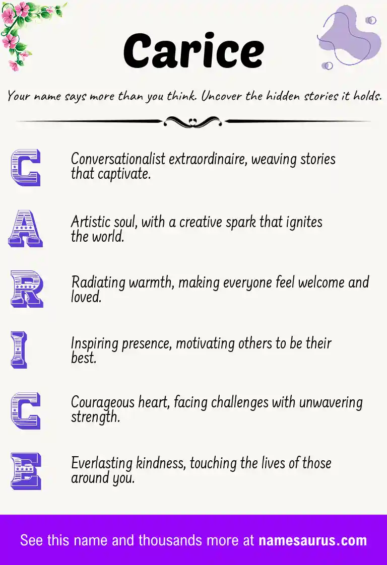 Acrostic poem about Carice.