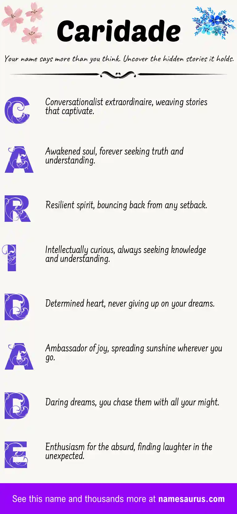 Acrostic poem about Caridade.