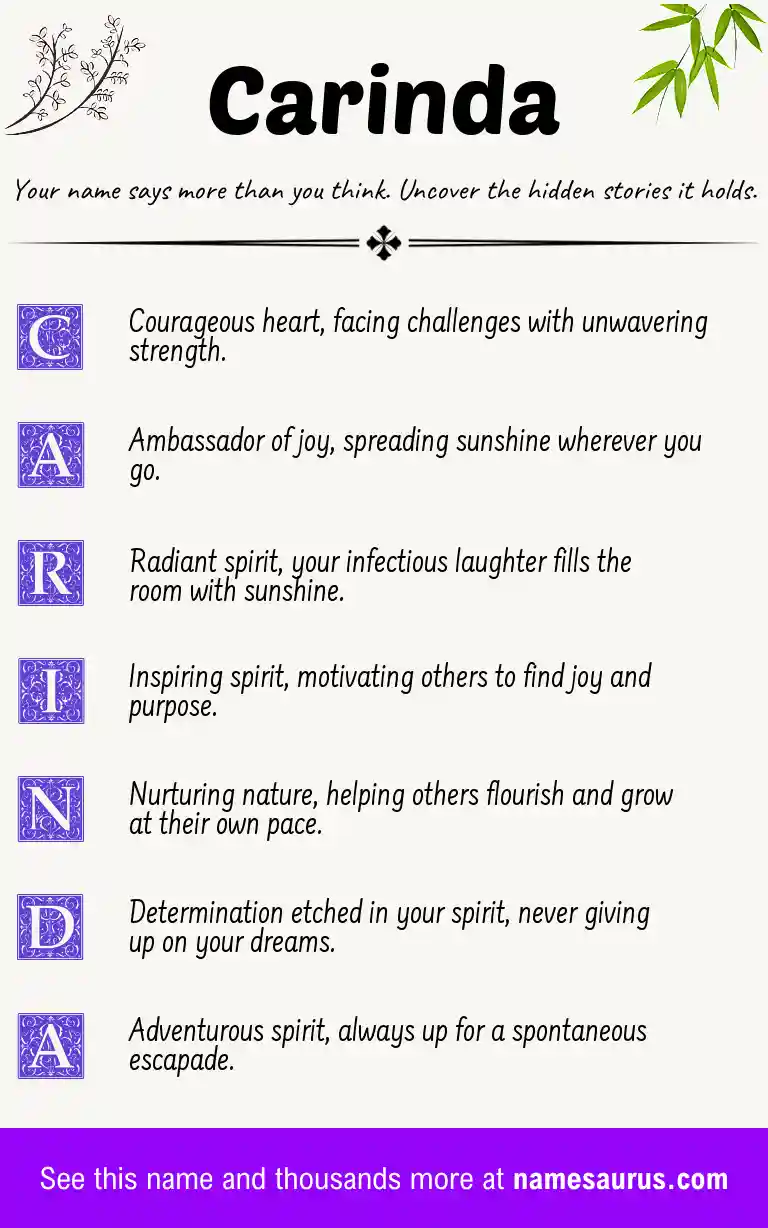 Acrostic poem about Carinda.