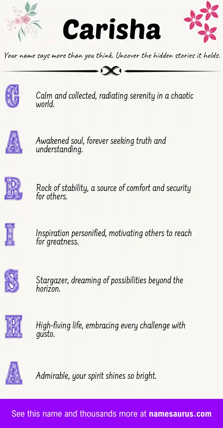 Acrostic poem about Carisha.